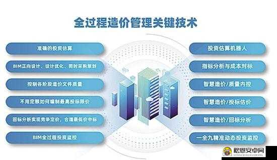 成免费的 CRMDsm：助力企业数字化营销的强大工具